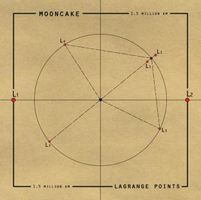 Mooncake - Lagrange Points CD (album) cover