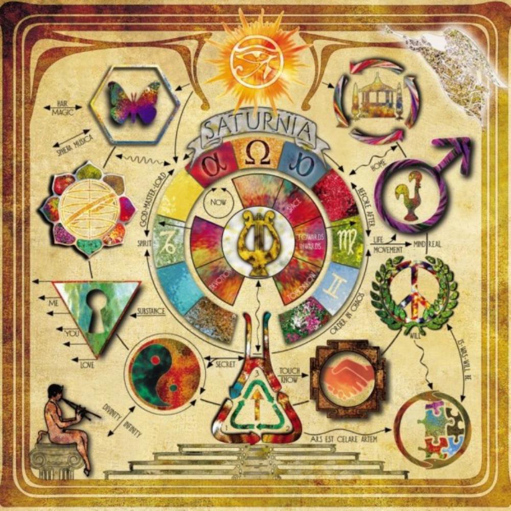 Saturnia - α Ω α [Aka: Alpha Omega Alpha] CD (album) cover