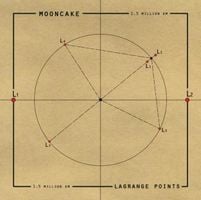 Mooncake - Lagrange Points CD (album) cover