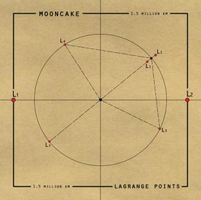 Mooncake Lagrange Points album cover