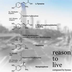 Byosso - Reason To Live CD (album) cover