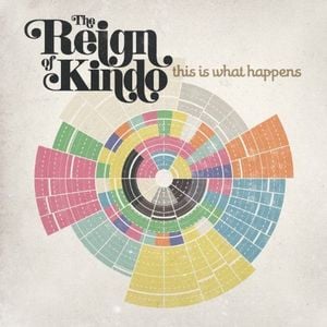 The Reign of Kindo - This Is What Happens CD (album) cover