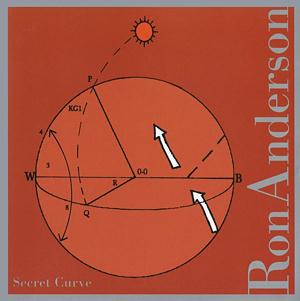 PAK - Ron Andersons PAK - Secret Curve CD (album) cover