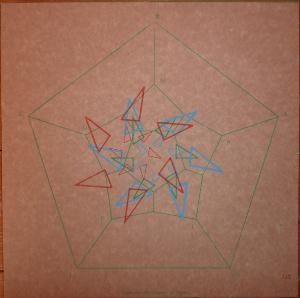 Cranium Pie The Geometry Of Thistles album cover
